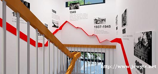 展柜制作展台时间制作搭建展厅展馆装修山人展柜来图来样加工定制工厂 展柜制作展台时间制作搭建展厅展馆装修山人展柜来图来样加工定制工厂